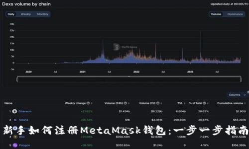 新手如何注册MetaMask钱包：一步一步指南