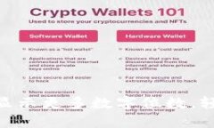 如何在MetaMask中显示更多数