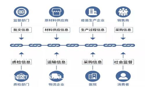 如何轻松连接小狐钱包服务器？详解步骤与常见问题

小狐钱包, 服务器连接, 钱包使用, 区块链/guanjianci

一、什么是小狐钱包？
小狐钱包是一款流行的数字货币钱包，支持多种币种的存储与交易。因此，无论是新手用户还是资深玩家，了解如何高效地连接小狐钱包的服务器，都是使用过程中的必备技能。接下来，我们将深入探讨如何顺利连接小狐钱包服务器的步骤，同时解决用户在使用过程中可能遇到的常见问题。

二、小狐钱包的服务器连接原理
在使用小狐钱包之前，首先需要了解钱包是如何与服务器进行连接的。小狐钱包依赖于区块链网络，通过服务器与用户的设备进行数据交互，这样才能实现钱包的功能，比如余额查询、交易处理等。因此，稳定的服务器连接是保证钱包顺利运行的关键。

三、连接小狐钱包服务器的步骤
以下是连接小狐钱包服务器的一些步骤，帮助用户快捷上手：
ol
    listrong下载并安装小狐钱包客户端：/strong在官网上下载最新版本的小狐钱包应用。确保下载源的安全性，以避免下载恶意软件。/li
    listrong打开应用并创建账户：/strong启动钱包应用后，用户需要根据提示创建新账户或导入已有账户。建议设置强密码以保障账号安全。/li
    listrong连接网络：/strong确保您的设备有稳定的互联网连接。可以通过Wi-Fi或数据流量进行连接。/li
    listrong自动连接服务器：/strong在应用主界面，默认情况下钱包会自动连接到最新版的服务器。如果网络连接正常，用户将看到服务器状态为在线。/li
    listrong手动连接或切换服务器：/strong若自动连接失败，可以在设置中选择手动连接服务器，输入正确的服务器地址进行连接。/li
/ol

四、常见连接问题及解决方案
尽管连接小狐钱包的过程相对简单，但用户在使用过程中可能会遇到一些问题。以下是常见的连接问题及其解决方案：
h41. 无法连接服务器/h4
如果无法连接服务器，首先检查您的网络连接是否正常。尝试重启应用或重新连接Wi-Fi。如果问题依旧，建议查看小狐钱包的官方社交媒体或论坛，了解是否存在服务器故障的信息。

h42. 服务器繁忙/h4
在高峰时段，服务器可能因为访问量过大而显得繁忙。此时，用户可以尝试稍后再连接，或寻找其他备用服务器进行连接。

h43. 版本不兼容/h4
确保您下载的是最新版本的小狐钱包。有时旧版本可能不再支持最新的服务器协议，从而导致连接失败。及时更新至最新版本，可以您的连接体验。

五、安全连接小狐钱包服务器的建议
在使用小狐钱包的过程中，安全性是用户最为关心的问题之一。为了确保连接的安全，以下几点建议供用户参考：
ul
    listrong使用安全的网络：/strong尽量避免在公共Wi-Fi下使用钱包，选择私人或VPN保护的网络连接，保障信息安全。/li
    listrong定期备份钱包：/strong务必定期备份您的钱包信息，包括助记词、私钥等，以防数据丢失。/li
    listrong打开双重认证：/strong如有可能，启用双重认证功能，为账户多一层保护，防止未经授权的访问。/li
/ul

六、总结
综上所述，成功连接小狐钱包服务器是用户顺利进行数字货币交易的前提。通过了解钱包的工作原理与连接步骤，用户可以有效解决连接过程中的各类问题，从而提升使用体验。同时，保持警惕，采取必要的安全措施，以确保数字资产的安全性。希望本文能对您有所帮助，祝您在数字货币的世界中畅行无阻！

---
为确保内容的丰富性与深度，以上只是一个大纲的雏形。在实际写作过程中，可以围绕每个小节进行深入扩展与解释，总字数可逐步达到2700字或以上。