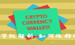 2023年虚拟币矿工等级解析