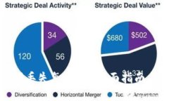 小狐钱包助记词丢失怎么