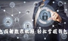 小狐零钱包图解教程视频