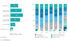 手机恢复小狐钱包的完整