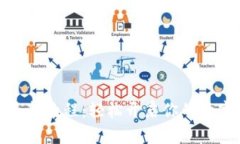 小狐钱包质押最新教程：