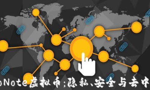 探索CryptoNote虚拟币:隐私、安全与去中心化的未来