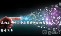 提示: 由于我无法直接生成