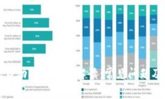 小狐钱包自动转币设置解
