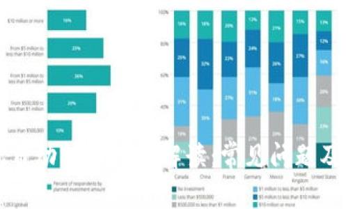 小狐钱包自动转币设置解读：常见问题及解决方法