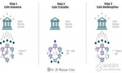 虚拟币钱包老板跑路：投