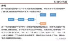 小狐钱包支持TRC20吗？全方