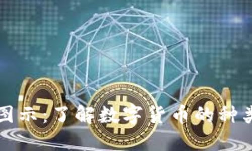 虚拟币图示：了解数字货币的种类与价值