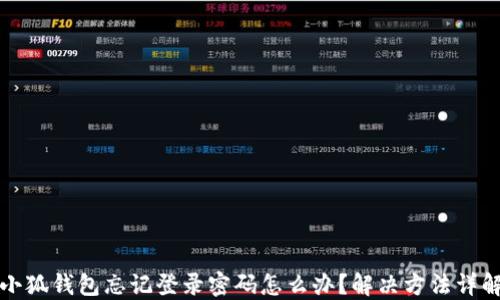 
小狐钱包忘记登录密码怎么办？解决方法详解