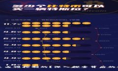 虚拟币是由谁控制的？深