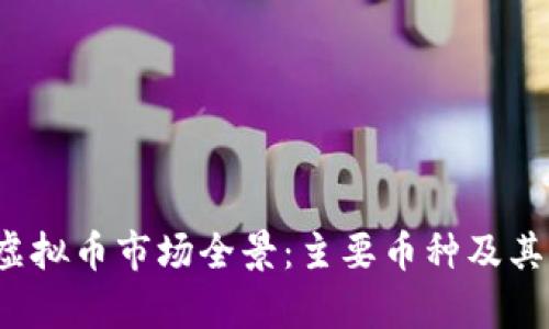 2023年虚拟币市场全景：主要币种及其特点解析