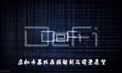 虚拟币暴跌原因解析及前