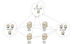 biao ti小狐钱包中文设置指