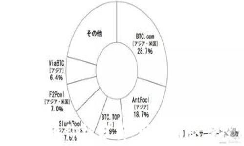 
小米币虚拟币价格分析：市场趋势与投资潜力