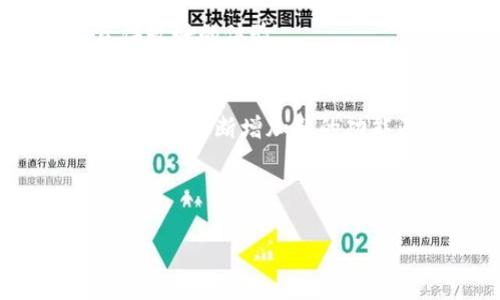   小狐钱包支持哪些币种提现？全面解析！ / 

 guanjianci 小狐钱包, 钱包提现, 加密货币, 数字资产 /guanjianci 

## 内容主体大纲

### 一、小狐钱包简介
- 小狐钱包的背景
- 小狐钱包的特点
- 小狐钱包的安全性

### 二、小狐钱包支持的币种
- 小狐钱包支持的主要加密货币
- 不同币种的提现规则

### 三、如何提现？
- 提现流程详解
- 注意事项和常见问题

### 四、常见问题解答
1. 小狐钱包支持哪些币种提现？
2. 提现手续费有哪些？
3. 提现速度如何？
4. 提现失败的原因及解决方法
5. 提现限额是怎样的？
6. 小狐钱包的安全性如何保障？

### 五、总结
- 小狐钱包的优势
- 对用户的建议

---

## 一、小狐钱包简介

### 小狐钱包的背景
小狐钱包是一款致力于为用户提供便捷、安全的数字资产管理服务的加密货币钱包。随着区块链技术的发展，越来越多的人开始关注数字货币，如何安全地存储和管理这些资产成为一个重要问题。小狐钱包应运而生，旨在为用户提供一个安全、高效、易用的平台。

### 小狐钱包的特点
小狐钱包不仅支持多种加密货币的存储与管理，还具备简洁的用户界面和强大的功能。用户可以轻松地进行资产查询、转账、交易等操作，适合各类用户，包括初学者和专业投资者。

### 小狐钱包的安全性
安全性是小狐钱包的一大亮点。钱包采用多重加密技术和冷存储方式，这些措施能够有效降低用户资产被盗或丢失的风险。此外，小狐钱包还定期进行安全检查，确保用户的资产始终处于安全状态。

## 二、小狐钱包支持的币种

### 小狐钱包支持的主要加密货币
小狐钱包支持多种主流和新兴的加密货币，包括比特币（BTC）、以太坊（ETH）、瑞波币（XRP）、莱特币（LTC）等。这些币种在市场上都有较高的流动性，用户可以根据需要自由选择。

### 不同币种的提现规则
不同的币种在提现时可能有不同的规则。用户在提现之前最好仔细查看每种币种所对应的提现规则、手续费及到账时间，确保提现过程顺利进行。

## 三、如何提现？

### 提现流程详解
提现的流程相对简单，用户只需登录小狐钱包，选择要提现的币种，输入提现地址及金额，确认信息后提交申请。提现申请提交后，系统会进行审核，一般情况下，会在一定时间内完成提现。

### 注意事项和常见问题
在提现的过程中，有几项注意事项需要用户留意。例如，确保提现地址正确，避免因地址错误导致资产损失。此外，了解手续费及提现限额也是很重要的，避免因为不清楚规则而产生不必要的麻烦。

## 四、常见问题解答

### 1. 小狐钱包支持哪些币种提现？
小狐钱包支持的币种详解
小狐钱包支持的币种主要包括比特币（BTC）、以太坊（ETH）、瑞波币（XRP）和莱特币（LTC）。每种币种都具有独特的特点和市场表现，用户应根据自身需求进行选择。此外，小狐钱包也在不断更新和扩展支持的币种，以满足更多用户的需求。在提现前，建议用户查看最新的支持币种列表，以获取准确的信息。

### 2. 提现手续费有哪些？
提现手续费的详细介绍
提现手续费是用户在进行资产转移时需要支付的一个费用。小狐钱包的提现手续费根据不同的币种和市场情况可能会有所不同。一般来说，比特币的提现手续费相对较高，因为其网络交易拥堵时手续费会增加；而某些新兴币种可能手续费较低。由此，用户在提现前需了解相关币种的手续费，并准备好相应的金额，确保提现能顺利完成。

### 3. 提现速度如何？
提现速度的影响因素
提现速度是用户关心的重要问题之一。提现速度通常与区块链网络的拥堵程度有关。在网络繁忙时，交易确认可能会延迟，导致到账时间变长。小狐钱包通常会在一定时间内完成提现，一般情况下，比特币和以太坊的提现速度会较快，而一些其他币种可能因为网络条件而有所延迟。因此，用户在选择提现币种时，建议查看其历史交易速度参考，并合理预估到账时间。

### 4. 提现失败的原因及解决方法
提现失败的分析与解决方案
提现失败的原因可能有多种，例如提现地址错误、币种不支持、网络拥堵等。对于用户来说，首先需要仔细检查提现信息，确保证明地址正确。如果确定信息无误，可能是因为网络问题，用户可以稍后重试。倘若问题依旧存在，建议联系小狐钱包的客服咨询，获取相应的支持与帮助。

### 5. 提现限额是怎样的？
提现限额及其影响因素
提现限额是对用户每次提现金额的约束，通常与账户的级别、认证状态等因素相关。小狐钱包为了保证交易的安全，设定了不同级别的提现限额。新用户在未完成身份认证时，其提现限额可能较低；而完成认证的用户则可以享受更高的提现限额。因此，用户在进行提现操作时，应了解商城提现限额，并合理计划资产转移的策略。

### 6. 小狐钱包的安全性如何保障？
小狐钱包的安全性措施
小狐钱包在安全性方面采取了多项措施，包括多重身份验证、冷存储技术以及安全审计等。用户在登录时需要通过多重验证以确保账户安全，在资产存储方面，采用冷存储方式大幅降低网络攻击风险。此外，钱包团队也会定期进行安全检查及更新，确保用户资产的安全。用户在使用钱包时，也应增强自身安全意识，定期更换密码，避免使用简单的密码等，进一步保障资产安全。

## 五、总结

### 小狐钱包的优势
总的来说，小狐钱包凭借其多币种支持、简单的操作界面、安全的存储方式，以及良好的用户评价，成为了越来越多用户的选择。用户在使用过程中，无论是存储还是提现，都能获得较好的体验。

### 对用户的建议
为确保用户享受到更好的服务，建议在使用小狐钱包时，注意了解相关的提现规则及手续费等信息，增强自身安全意识，定期检查账户设置，确保资产的安全。未来，小狐钱包可能还会不断增加新的功能及支持的币种，为用户提供更多便利。

---

以上是对小狐钱包支持币种及提现问题的全面分析和解答，希望对广大用户有所帮助。