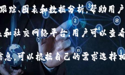 关于虚拟币的信息可以在多个网站上查看，以下是一些常用的平台和网站：

1. **CoinMarketCap**: 这是一个最受欢迎的加密货币市场资本化数据网站，提供实时的虚拟币价格、交易量、排名等信息。

2. **CoinGecko**: 另一个流行的加密货币数据聚合网站，提供价格、市场资本化、交易量等信息，并且有多种排行功能。

3. **Binance**: 作为全球最大的加密货币交易所之一，Binance 不仅允许用户进行交易，还提供实时市场数据和图表。

4. **Kraken**: 这是一家知名的加密货币交易所，用户可以查看多种虚拟币的价格趋势和市场数据。

5. **CryptoCompare**: 提供虚拟币的价格跟踪、图表和数据分析，帮助用户与其他虚拟币进行对比。

6. **TradingView**: 这是一个金融市场图表和社交网络平台，用户可以查看和分析虚拟币的价格走势。

以上网站都提供了各种虚拟币的数据和市场信息，可以根据自己的需求选择相应的平台。